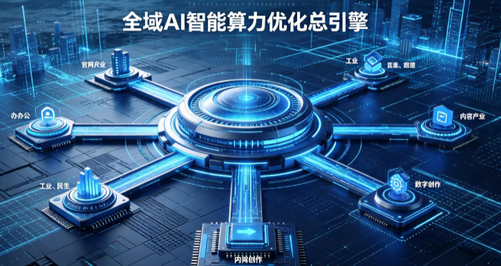 乌鲁木齐县AI算力优化赋能数字生态 智能技术迭代激活产业发展新动能
