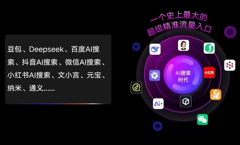 乌鲁木齐县AI智能推广新玩法，抢占搜索时代免费精准客源