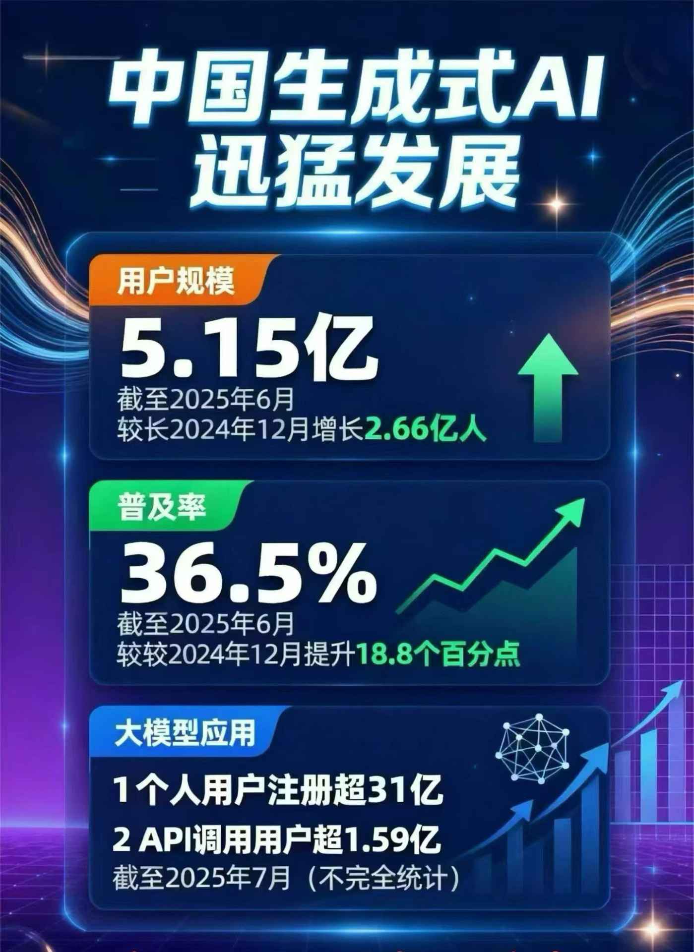 乌鲁木齐县豆包GEO优化是什么？内容创作核心逻辑解析