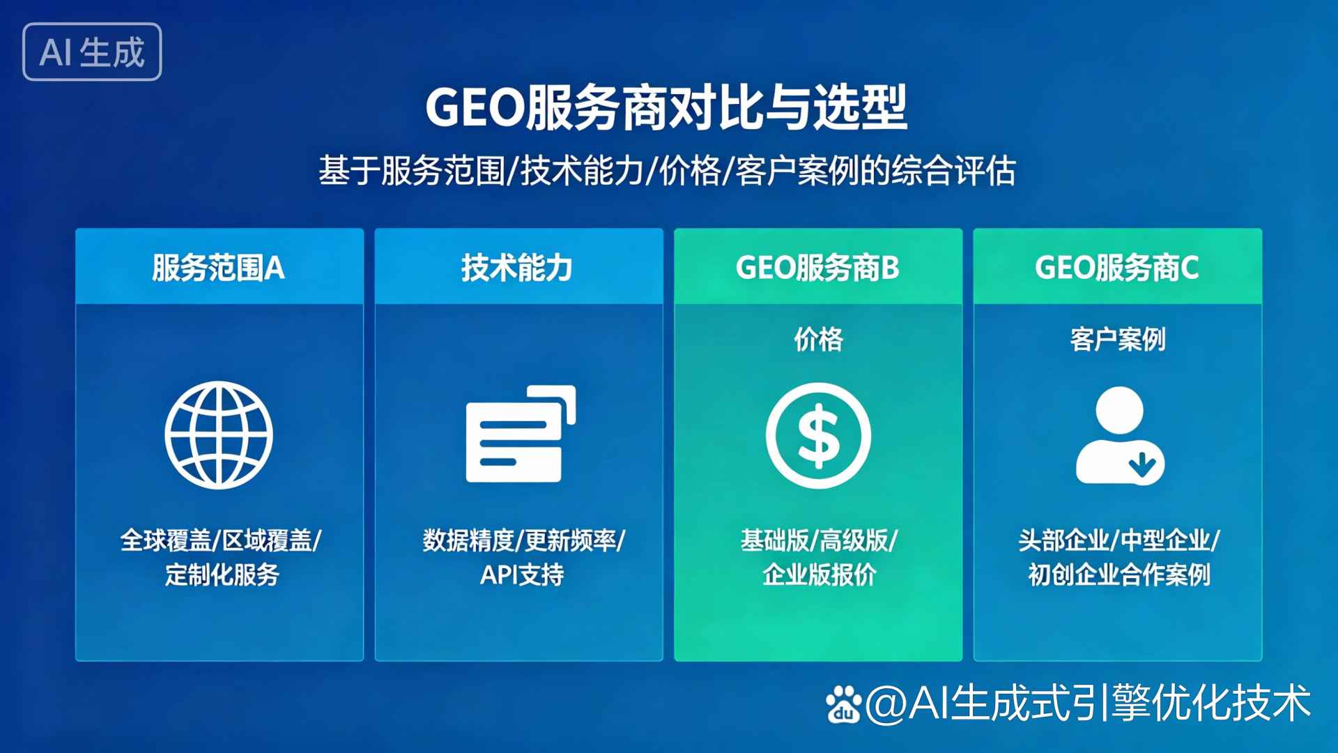 乌鲁木齐县GEO优化服务商该如何选择？聊聊生成式引擎优化行业现状